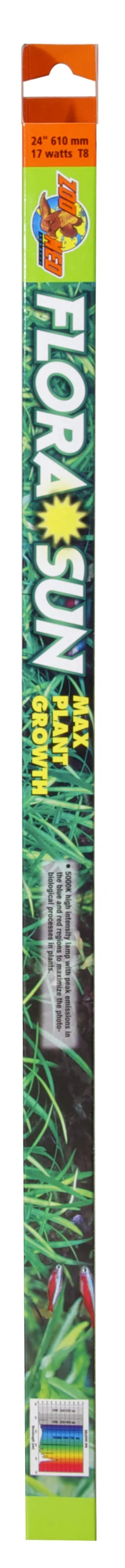ZOOMED ZMD osvetl.Flora Sun Max.Plant Growth 18W/600mm