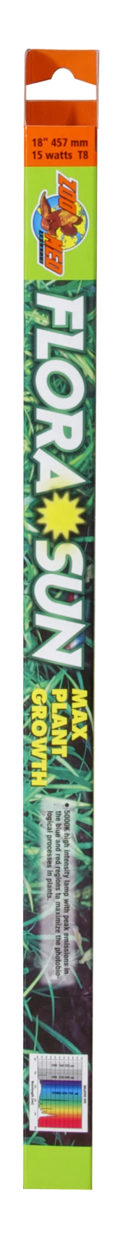 ZOOMED ZMD osvetl.Flora Sun Max.Plant Growth 15W/450mm