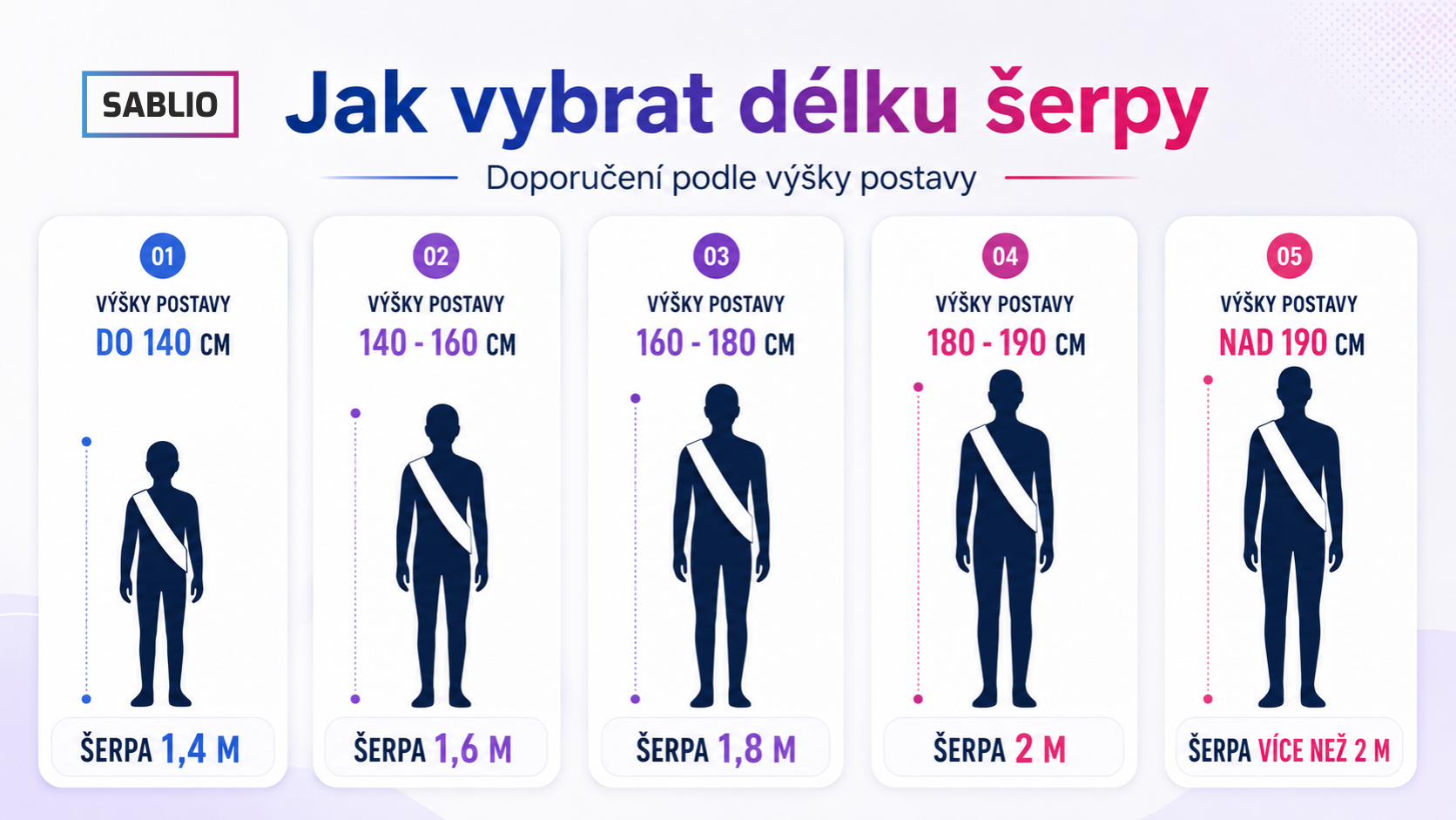 Jak vybrat délku šerpy - SABLIO.CZ výroba šerpy na míru
