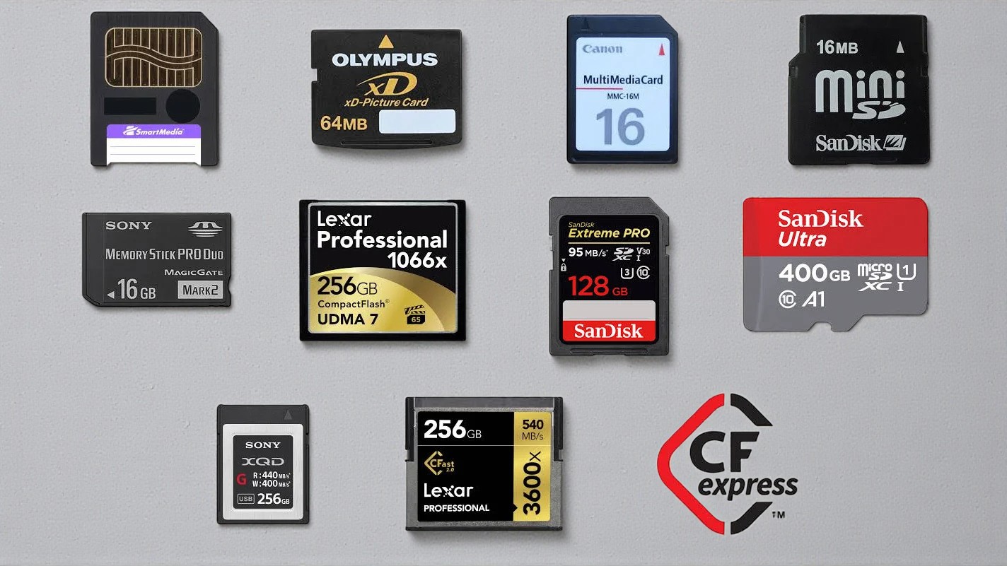 Paměťové karty – rozšíření paměti pro různá zařízení Paměťové karty – microSD a SD karty pro telefony, fotoaparáty a kamery