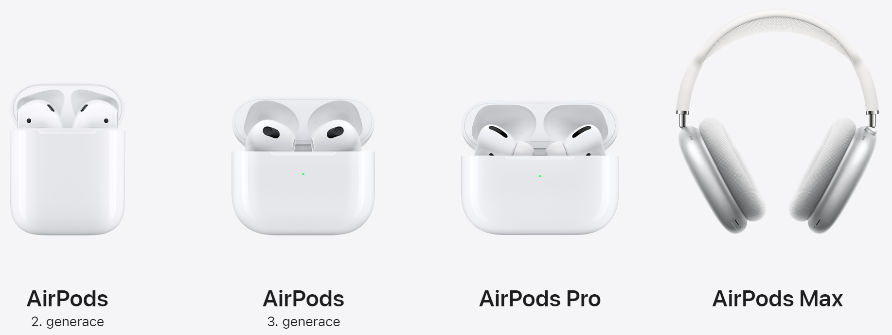 Rodina sluchátek Apple AirPods